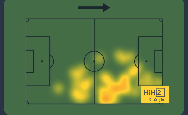 atlético madrid vs sevilla