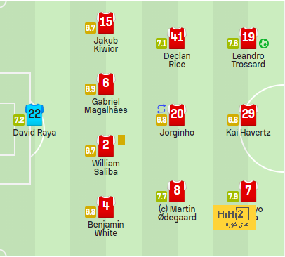 osasuna vs alavés