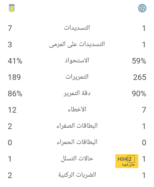 أفضل لاعب في الدوري الإنجليزي