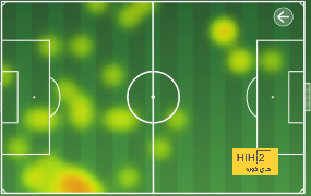 athletic club vs villarreal