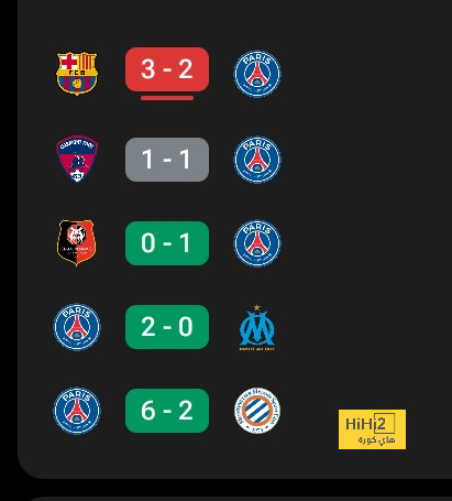 psg vs lyon