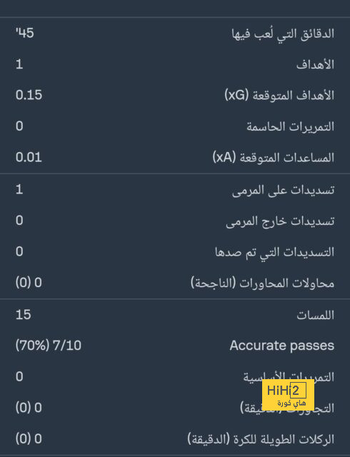 leicester city vs brighton