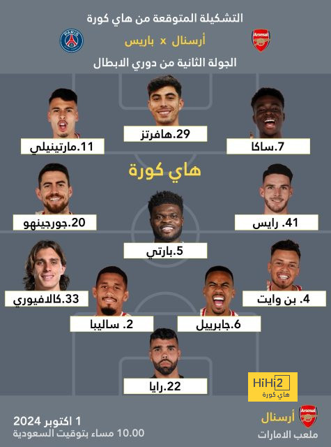 تحليل مباريات الدوري الإيطالي