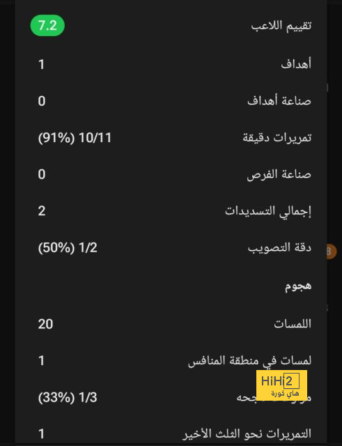 مواعيد مباريات كأس العالم القادمة