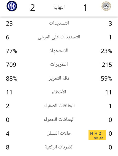 قائمة المنتخبات الفائزة بكأس العالم