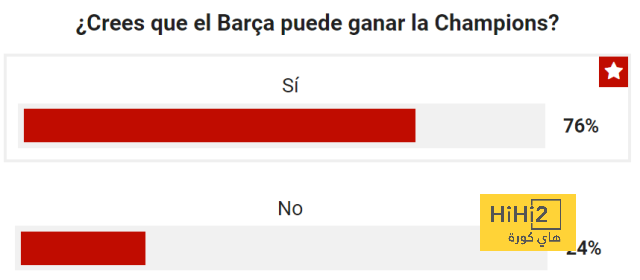 athletic club vs villarreal