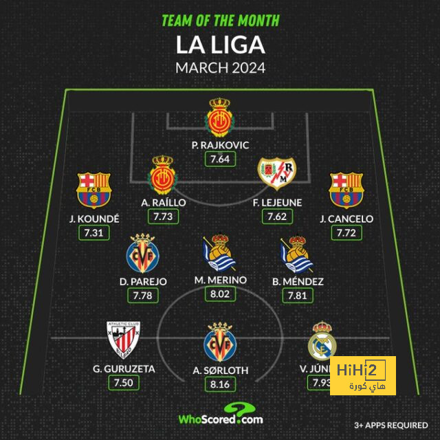 athletic club vs villarreal