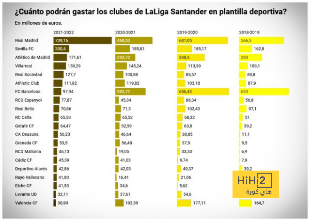 atlético madrid vs getafe