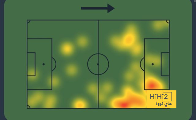 fulham vs arsenal