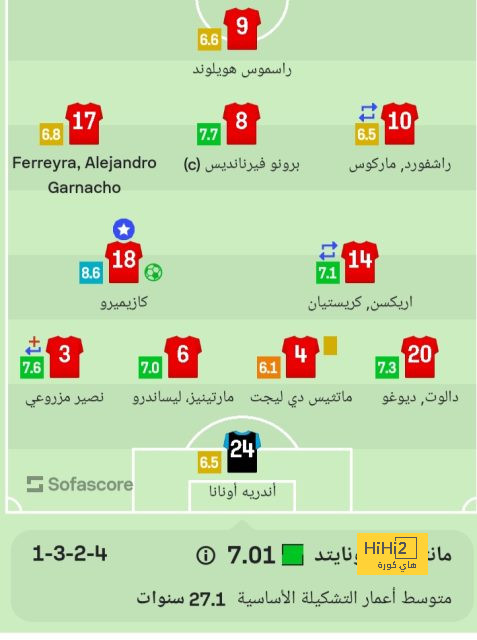 تشكيلة المنتخب الوطني الجزائري