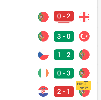 bangladesh vs india