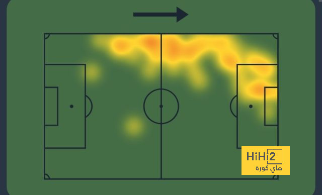 rb leipzig vs eintracht frankfurt