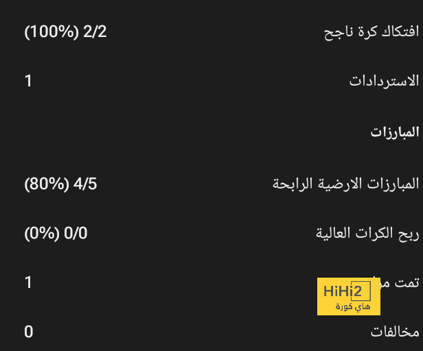 خيتافي ضد إسبانيول