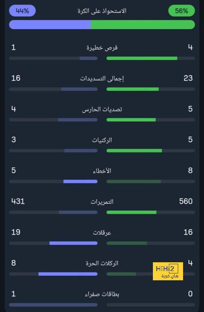 al ain fc