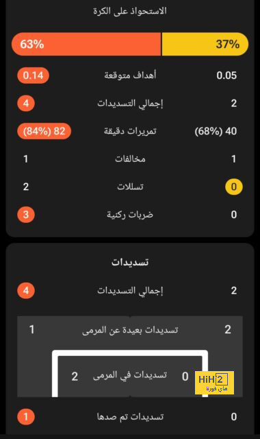 مباريات الدوري المصري