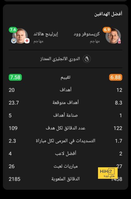 leicester city vs brighton