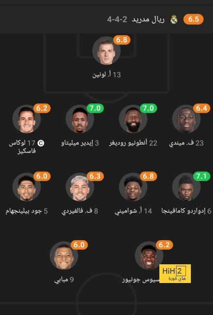 pak vs sa