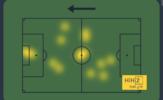 enyimba vs zamalek