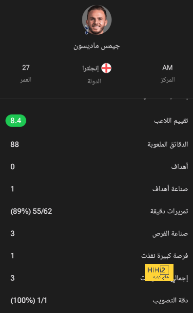 هداف دوري أبطال أفريقيا