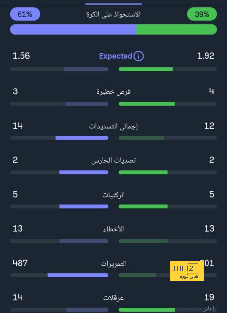 برشلونة ضد ليغانيز