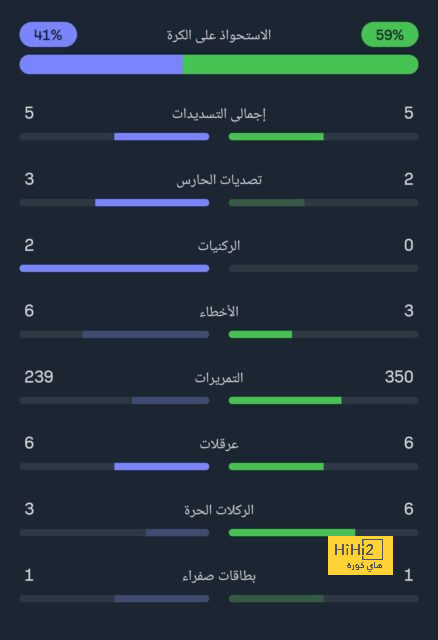 barcelona vs leganes