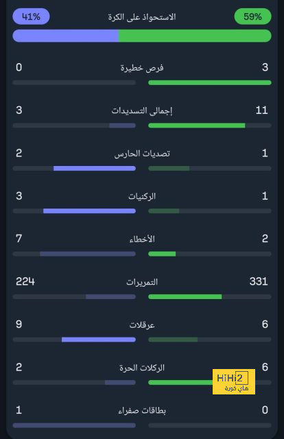 st-étienne vs marseille