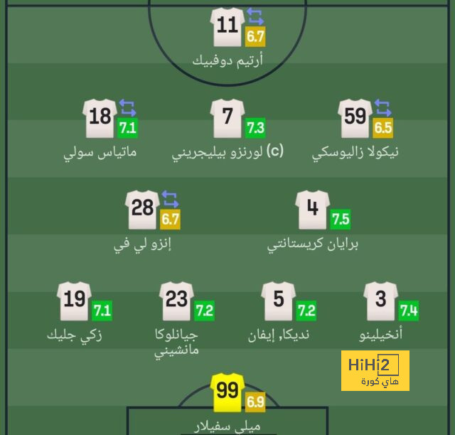 خيتافي ضد إسبانيول