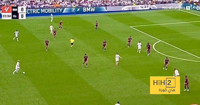 نهائي كأس السوبر الأوروبي