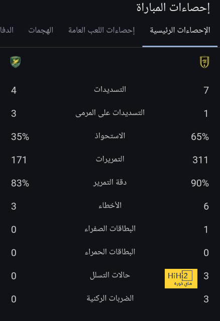 موعد مباريات الدوري السعودي