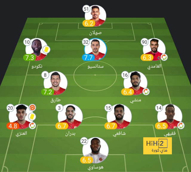 sivasspor vs galatasaray