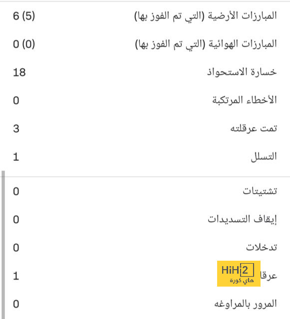 قمة الدوري السعودي