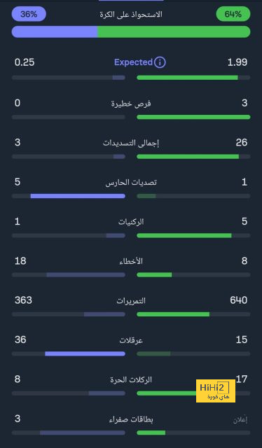 sivasspor vs galatasaray