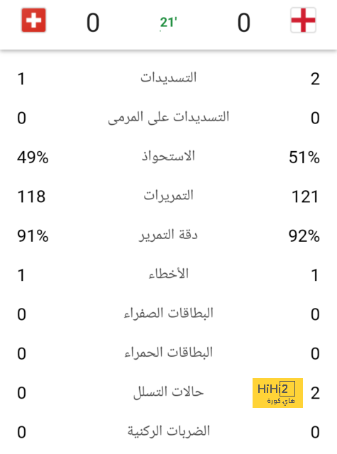 نتائج مباريات نصف نهائي كأس العالم