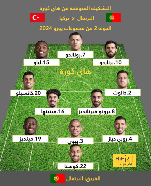 هداف دوري أبطال أفريقيا