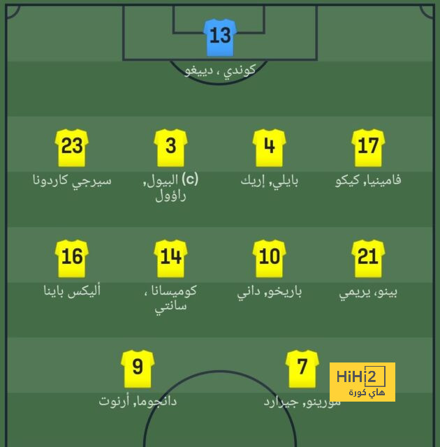 real sociedad vs las palmas