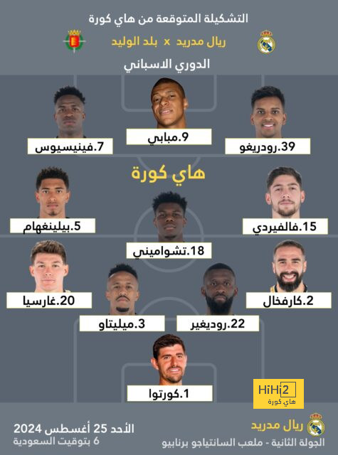 مواعيد مباريات دوري أبطال أوروبا