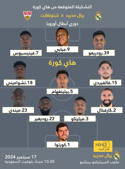 ترتيب الهدافين في دوري الأمم الأوروبية