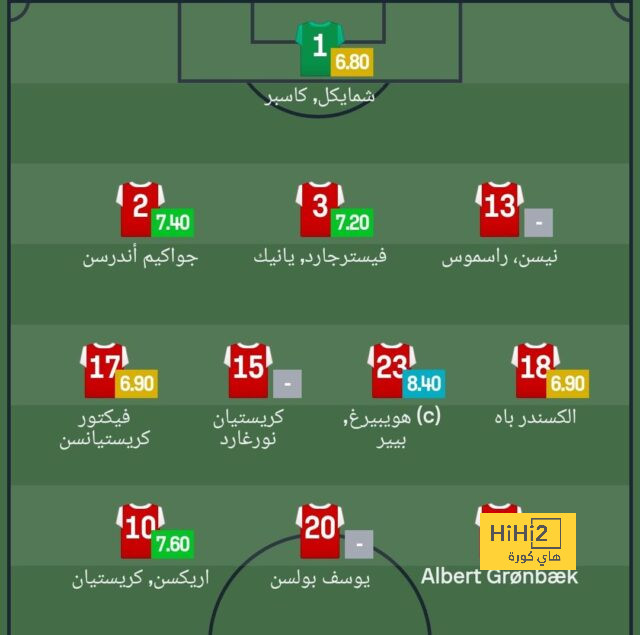 نتائج مباريات دوري الدرجة الأولى