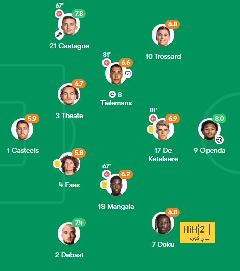 موعد مباريات الدوري السعودي