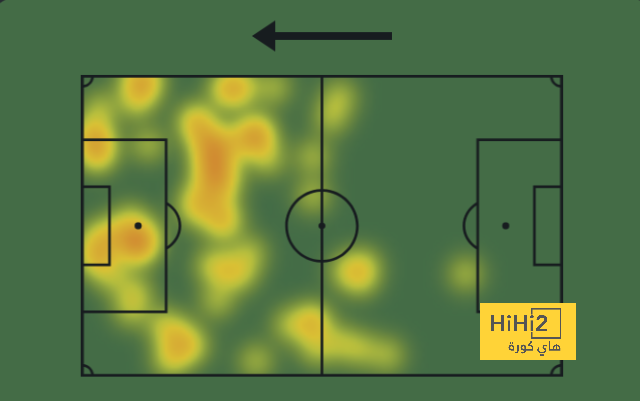 atlético madrid vs sevilla