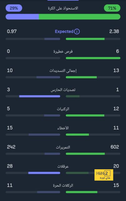 enyimba vs zamalek