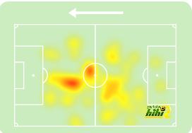 zamalek vs al masry