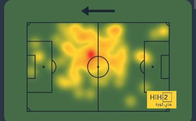 west ham vs wolves