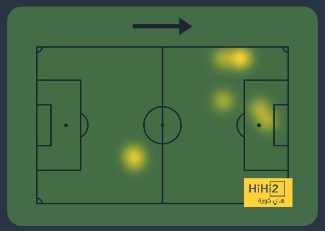 west ham vs wolves