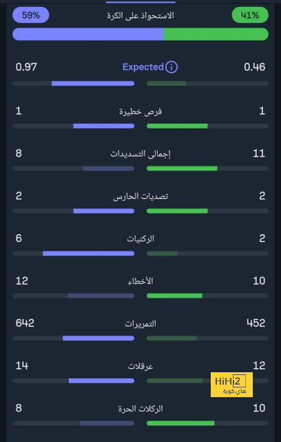 india women vs west indies women