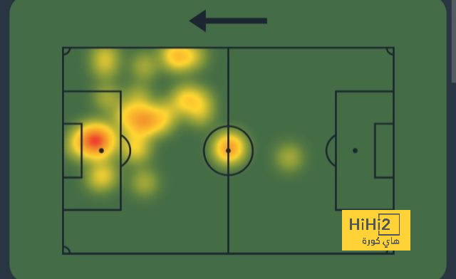 dortmund vs hoffenheim