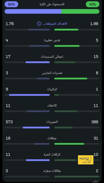 أخبار انتقالات اللاعبين في الدوري الإسباني