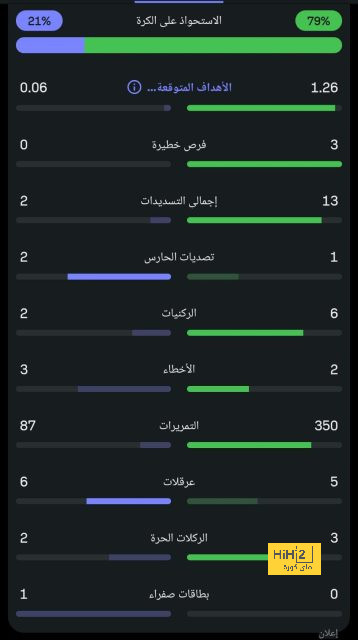 جدول مباريات الدوري الإسباني