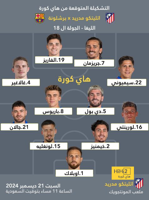 نهائي دوري أبطال آسيا