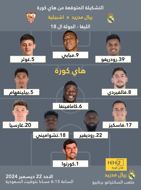 أخبار انتقالات اللاعبين في الدوري الإسباني